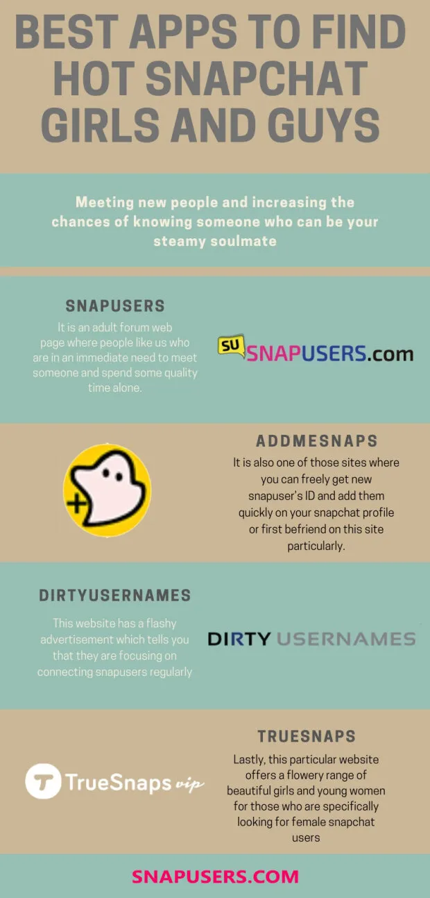 best apps to find hot snapchats women and guys - infographic